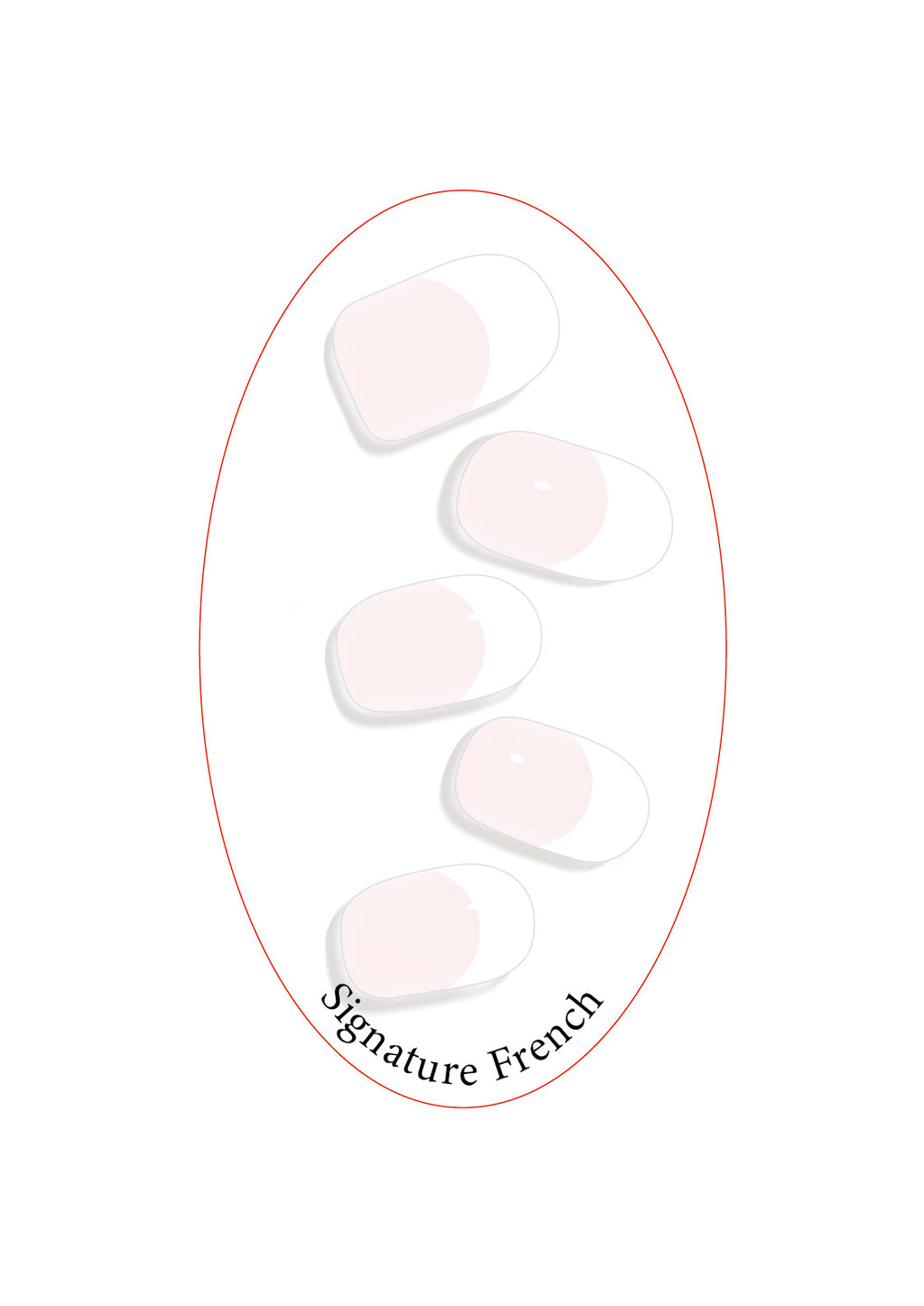 Signature French