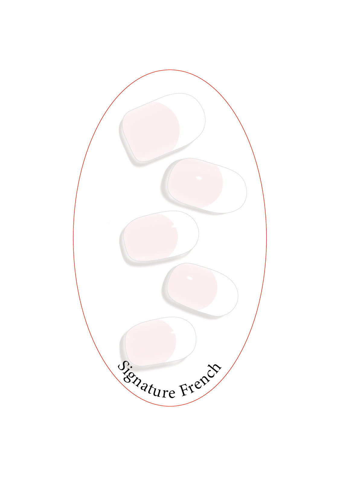 Signature French